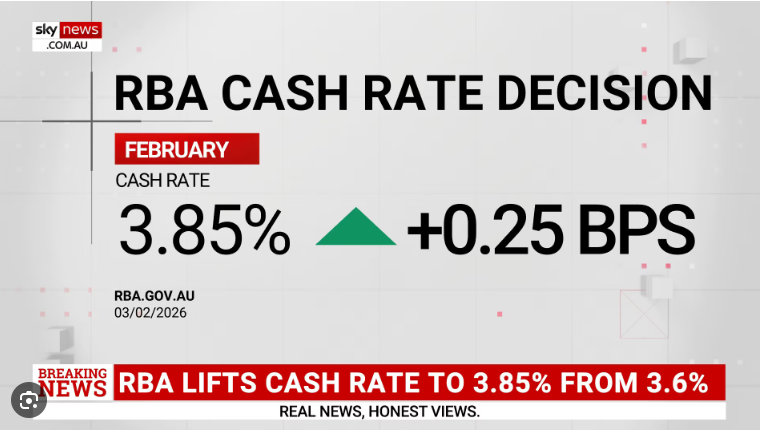 What the February 2026 Increase in Interest Rate Means for You @Cubecorp