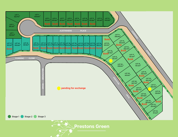 Prestons Grove 35K off on land/30K off on build (8 mins to Costco and Station)