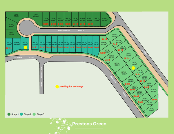 Prestons Grove registered land (8 mins to Costco and Station)