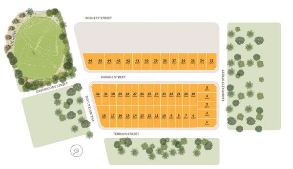 Parkhill Packages Summary (updated 21 June2025)